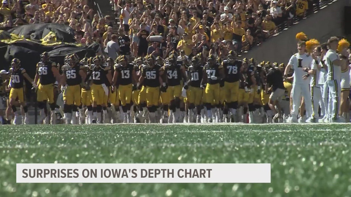 McNamara ready for upcoming Iowa Football season before starting against Illinois this weekend [Video]