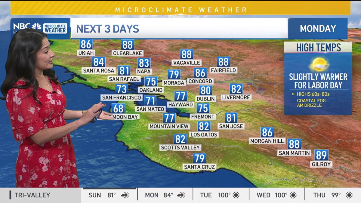 Mild Labor Day, heat starts Tuesday  NBC Bay Area [Video]