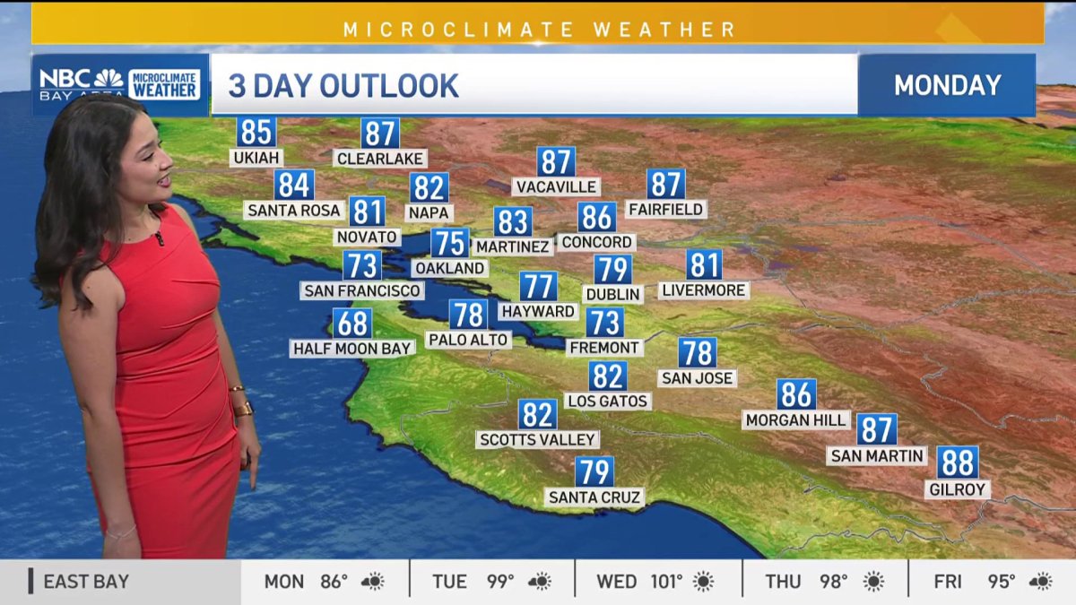 Mild Monday, heatwave starts Tuesday  NBC Bay Area [Video]