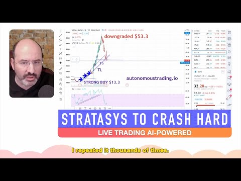 How an Investor Made $14 Million with Alex Vieira’s Explosive Stock Picks to Crash [Video]