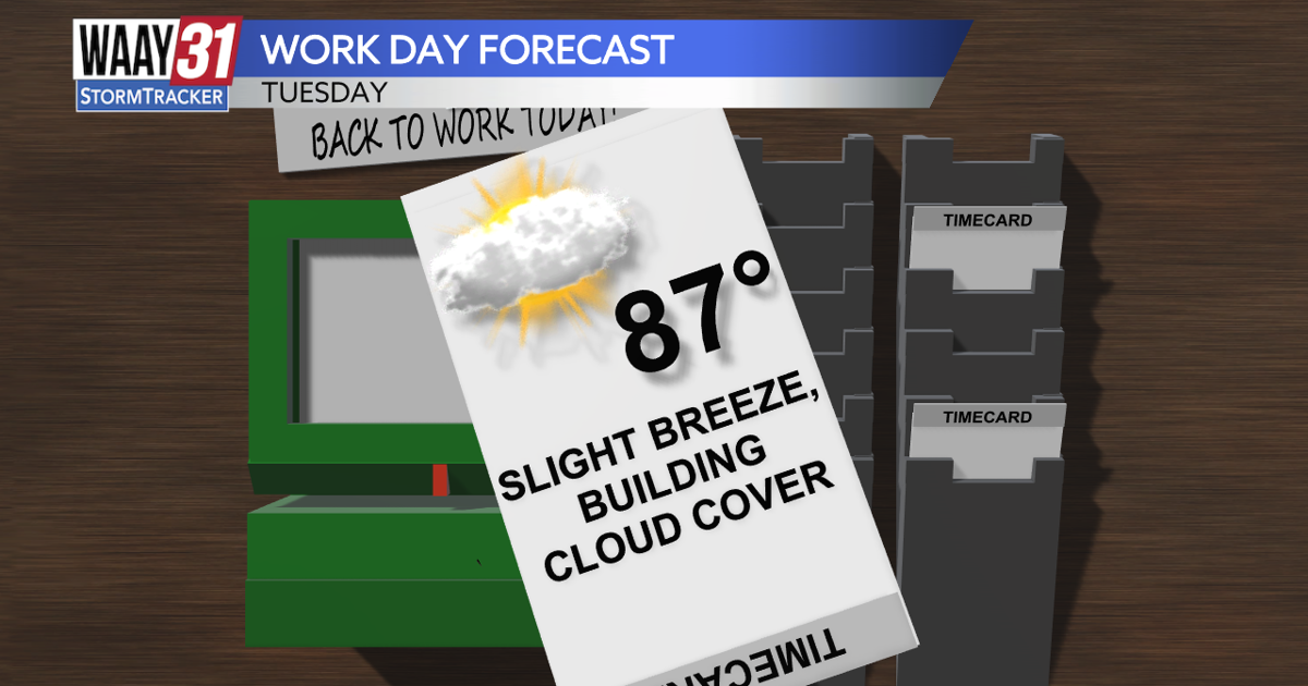 Increasing cloud cover keeps temperatures slightly more mild today | News [Video]