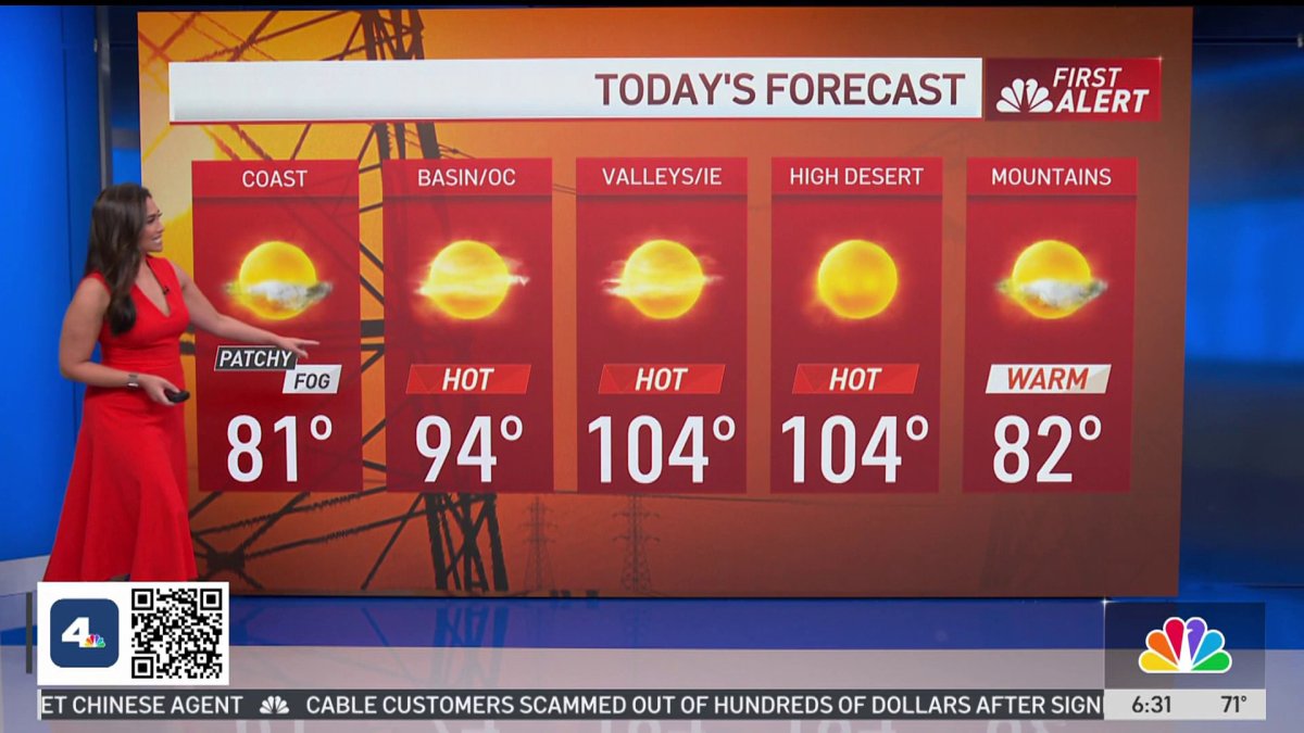 Heat Alerts  NBC Los Angeles [Video]