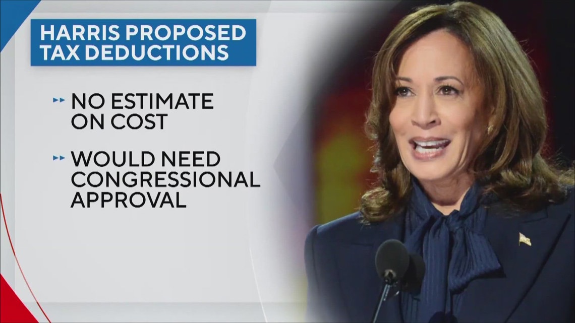 Kamala Harris rolls out new plan to cut taxes for small business owners; Trump to speak to Economic Club of NY [Video]