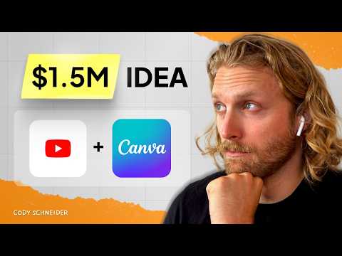 5 $1M+ startup ideas you can launch tomorrow with $0 [Video]