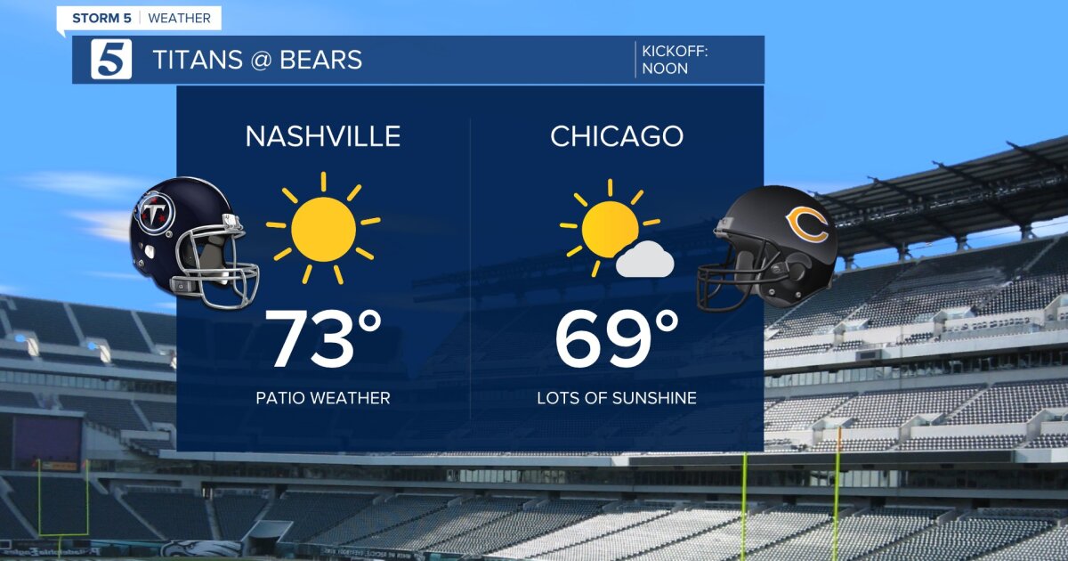 Tennessee Titans opener starts at noon Sunday against the Chicago Bears [Video]