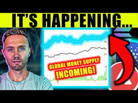 CRYPTO Investors BRACE YOURSELVES For Crucial Indicator! (CAUTION) [Video]