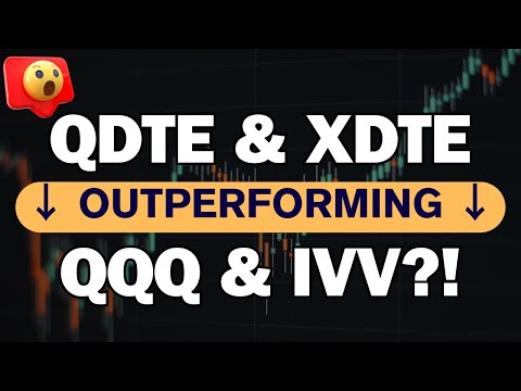 SHOCKING! Covered Call ETFs QDTE & XDTE BEATING Growth Index Funds QQQ & IVV?! [Video]