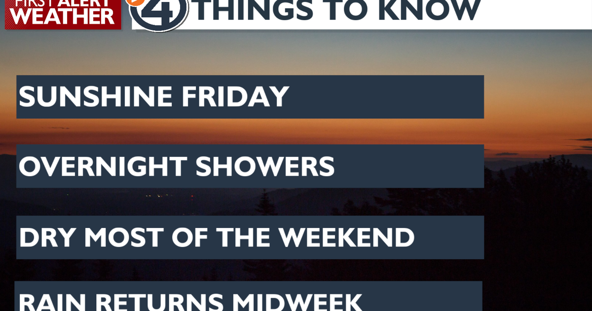 Showers clear and the sun shines on a beautiful Friday -Matt | Local News [Video]