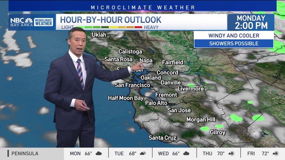 Showers and cool temps start the week  NBC Bay Area [Video]