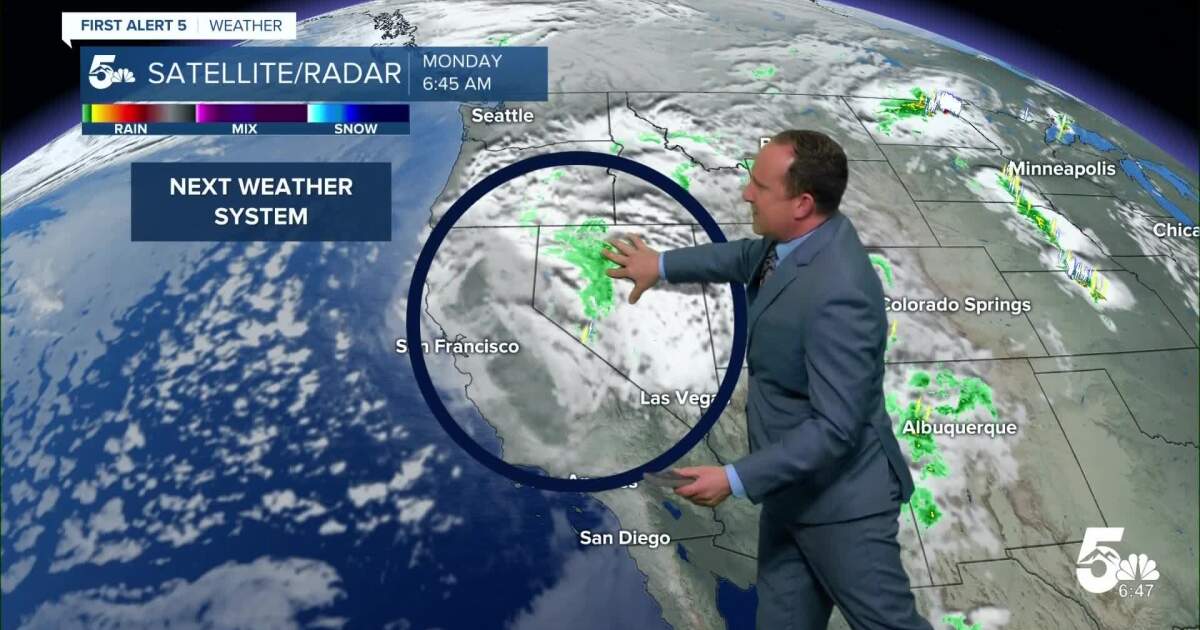 Unsettled start to the week, with showers for I-25 and higher elevation snow [Video]