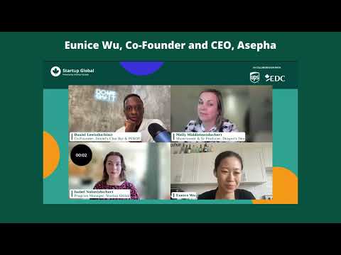 Startup Global 2024 | Pitch Competition Finalists Pitch Videos