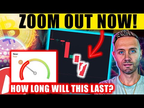 CRYPTO FALLS Amidst Market MELTDOWN! (WHAT NEXT…) [Video]