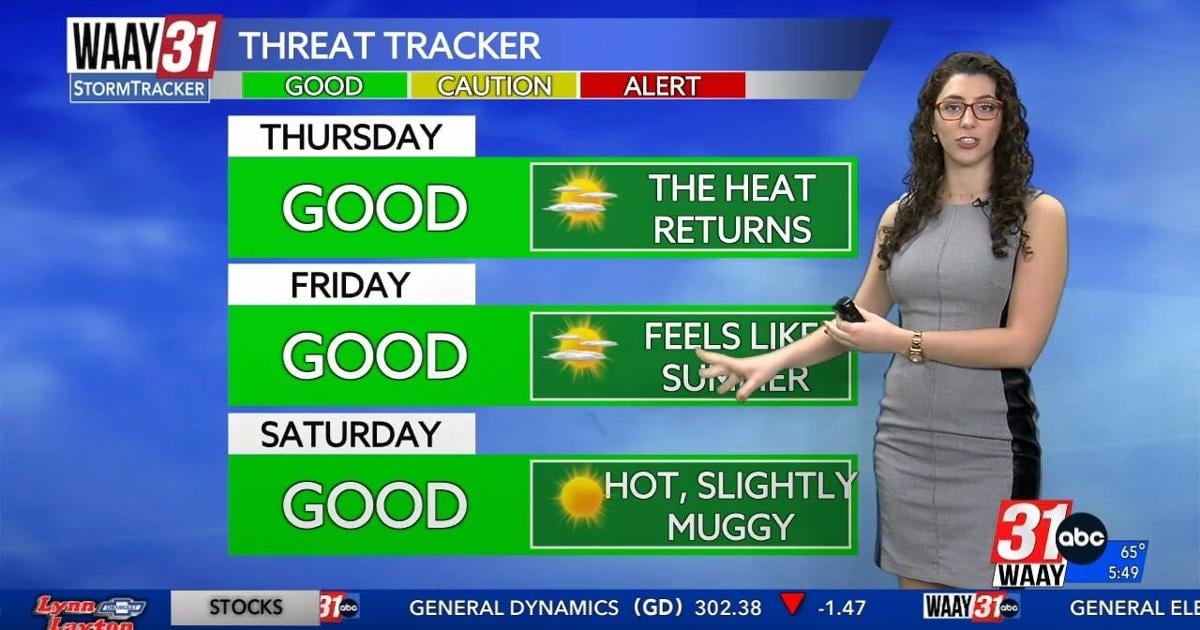 Grace Anello’s Thursday Morning Forecast 9.19.24 | Video