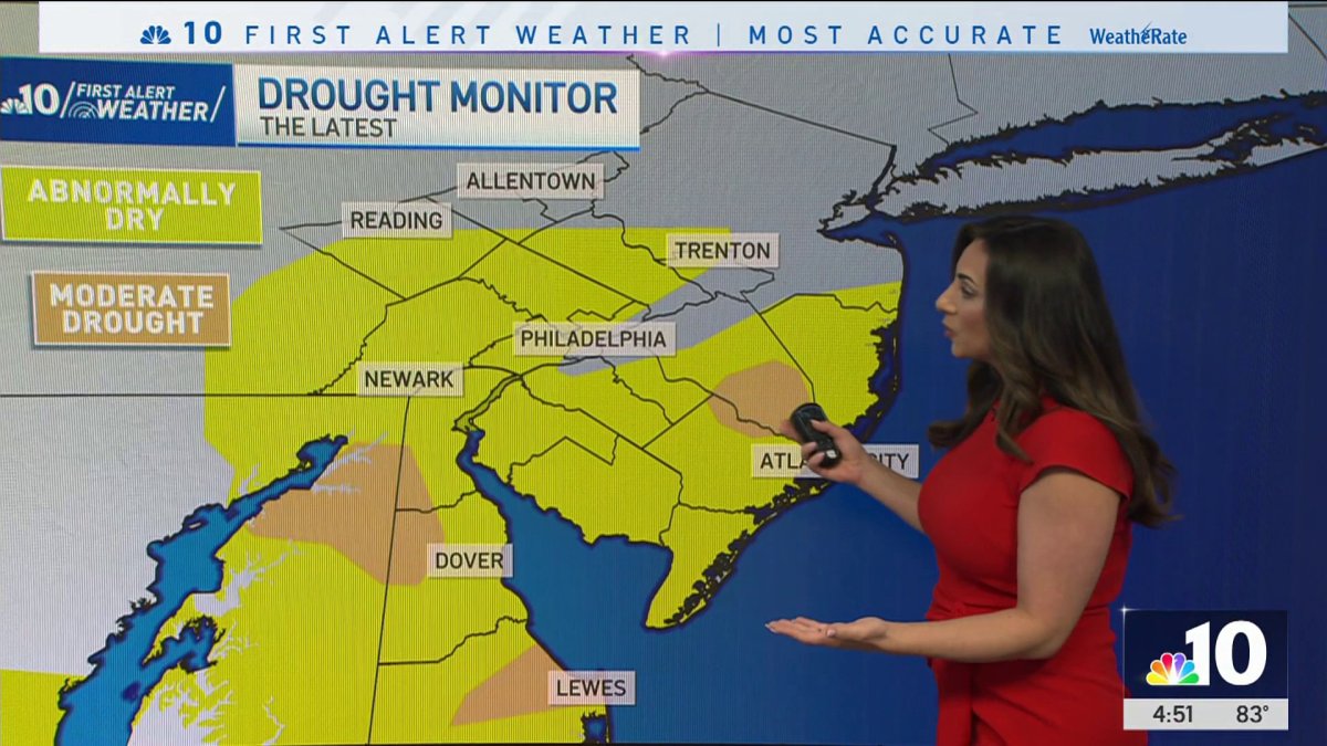 Abnormally dry for most of Philadelphia region, fall starts with cooler temperatures  NBC10 Philadelphia [Video]