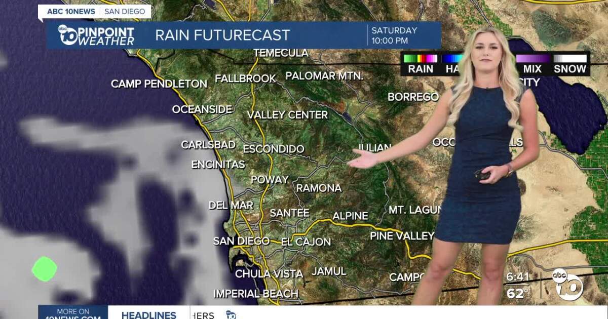 Ava’s Weather Forecast: Warming up for the start of Fall! [Video]