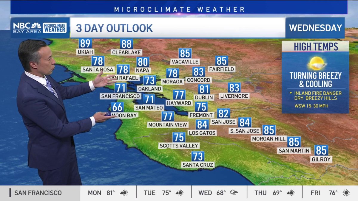 heat advisory to start the week  NBC Bay Area [Video]