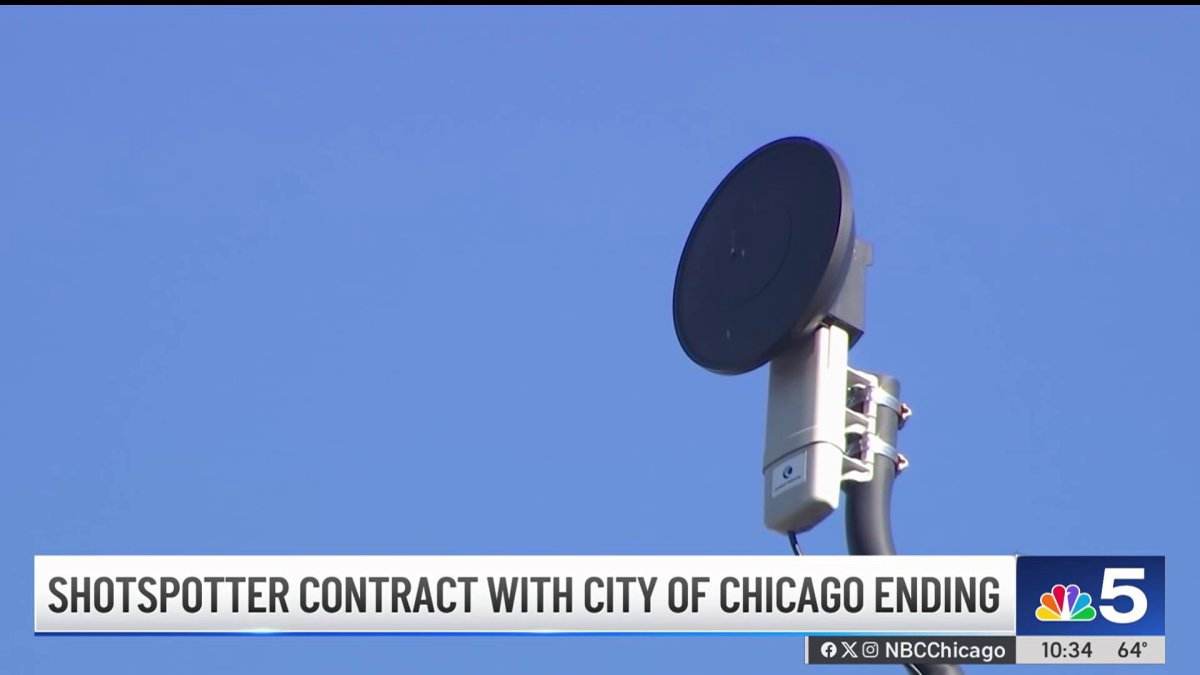 ShotSpotter devices to be removed starting Monday after contract expires  NBC Chicago [Video]