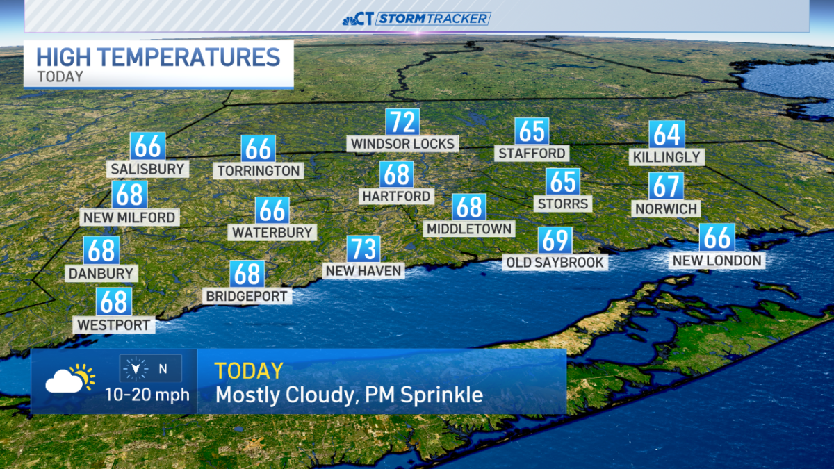 First full day of fall turning gray, highs in the 70s  NBC Connecticut [Video]