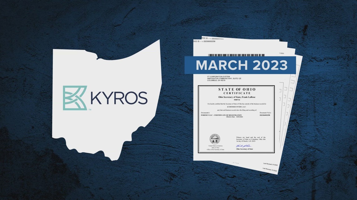 3News Investigates: Recovery company Kyros, subject of multiple investigations, now operates in Ohio [Video]