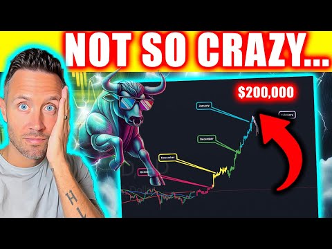 This INSANE Bitcoin Target Sounds CRAZY, But DO NOT Ignore It! [Video]