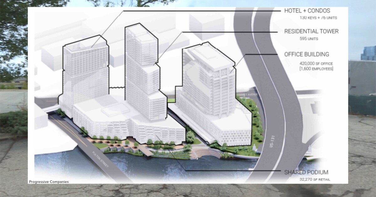 City hears proposal on GR skyline development at site of former Charley’s Crab [Video]