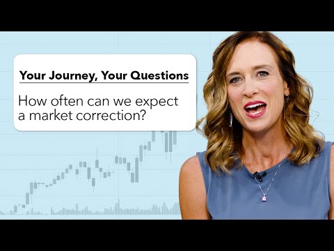 Protecting Your Retirement Savings from Market Corrections and Recessions [Video]