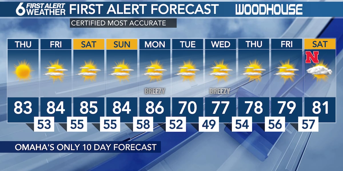 Rusty’s 10 Day Forecast [Video]