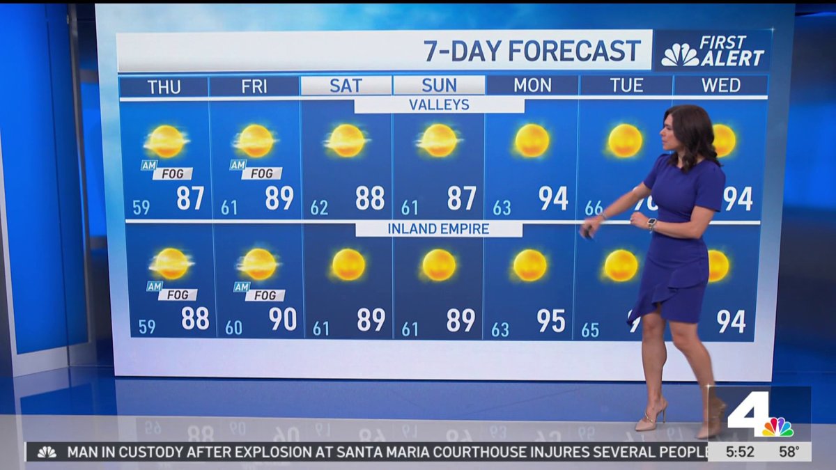 Cool morning  NBC Los Angeles [Video]