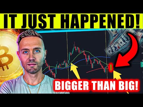 CRYPTO HOLDERS! China Stimulus To Trigger The PARABOLIC SHIFT! [Video]