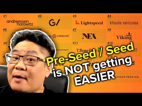 WHY Pre-Seed / Seed FUNDING is NOT Getting EASIER (Any Time Soon) [Video]