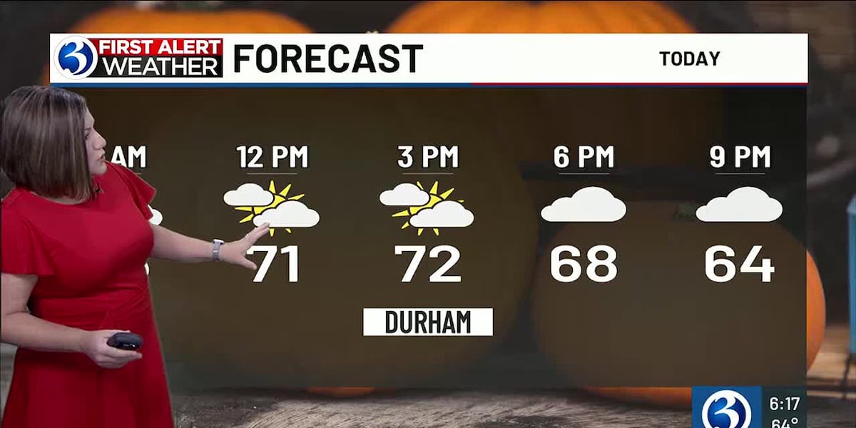 A cloudier weekend and isolated showers are possible [Video]