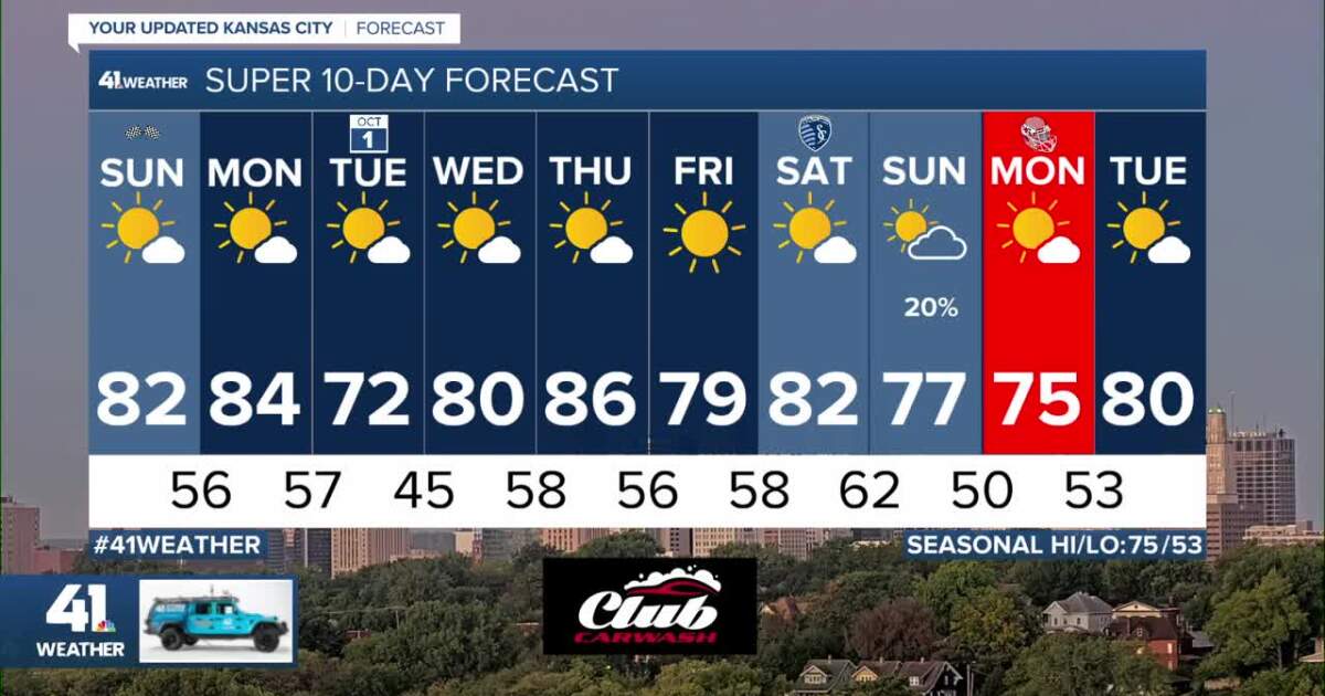 KSHB 41 Weather | Sunshine, warm to end September [Video]