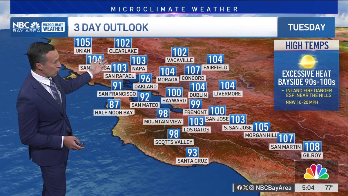 Significant heat ahead and fire danger  NBC Bay Area [Video]