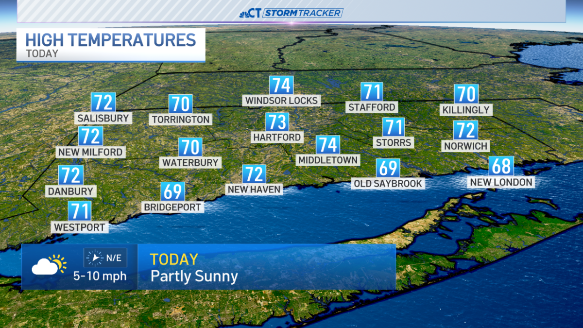 Milder and partly sunny day on tap for Monday  NBC Connecticut [Video]