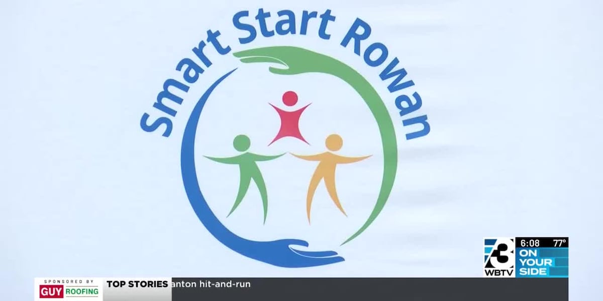 Smart Start Program kickoff for kids in Rowan County [Video]