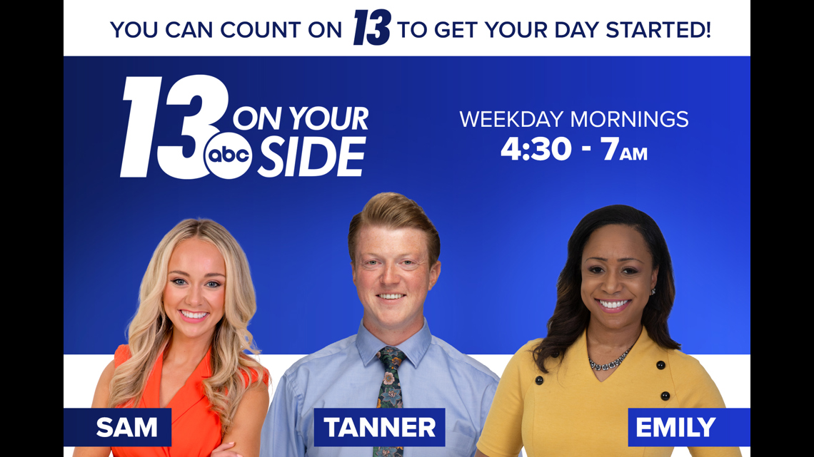 13 ON YOUR SIDE Mornings [Video]