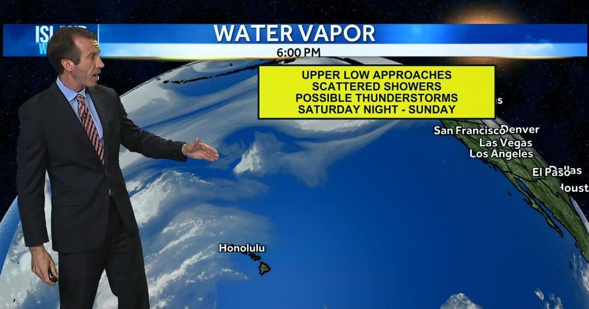 Aloha Friday expected to feel hot, Taiwan typhoon weakens after heavy rainfall | Video