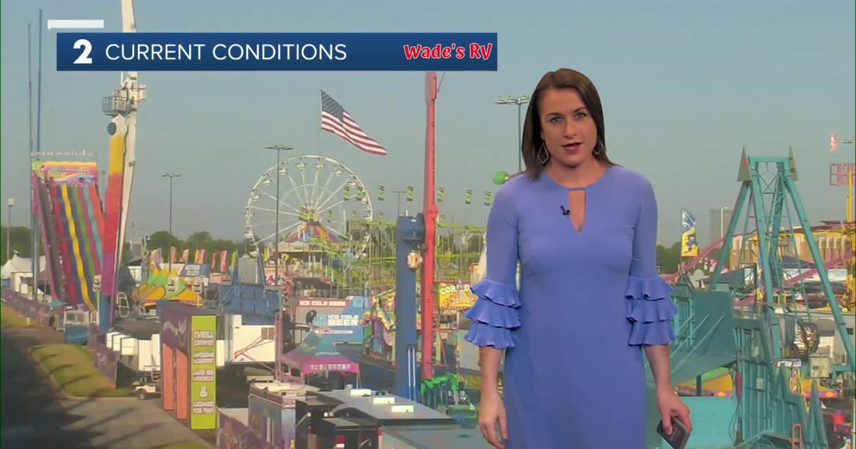 Pattern Remains Warm Over the Weekend [Video]