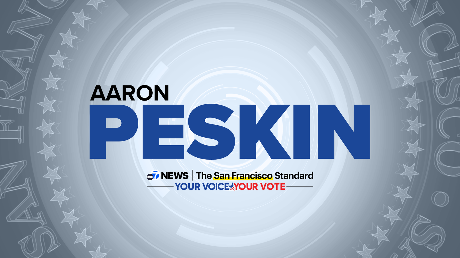 SF mayor’s race: San Francisco mayor candidate Supervisor Aaron Peskin talks about his record, housing and revitalizing SF [Video]