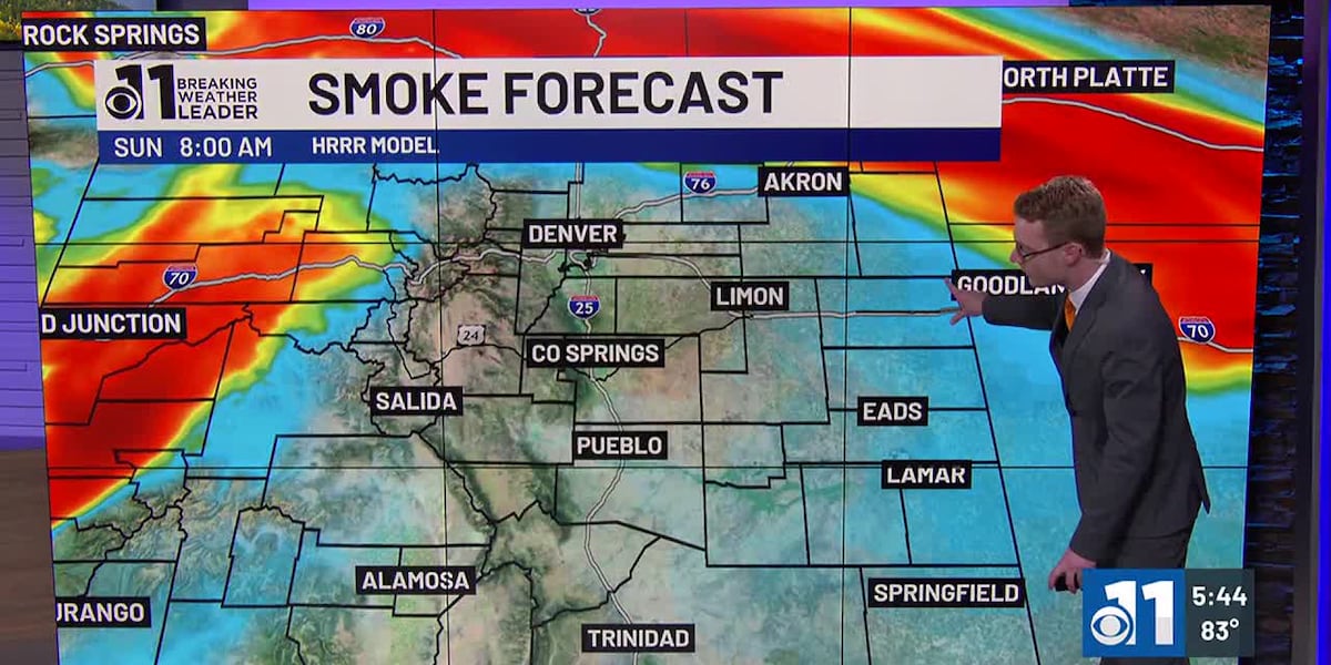 Cooler Sunday, warm again next week for southern Colorado [Video]