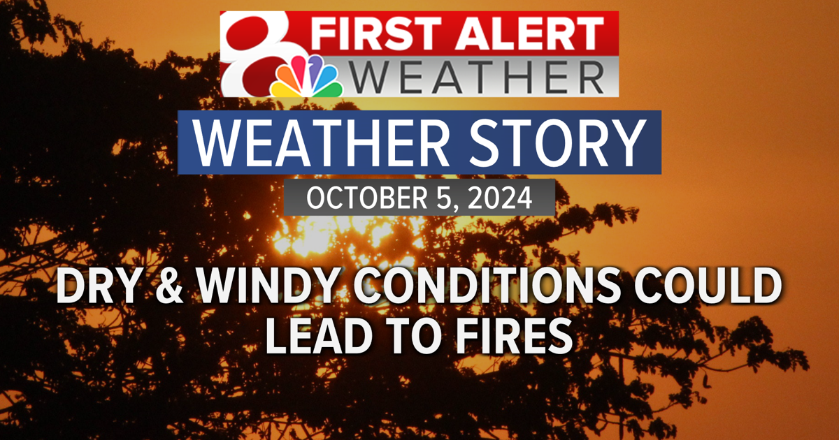 Forecast: Potential fire weather | Weather [Video]