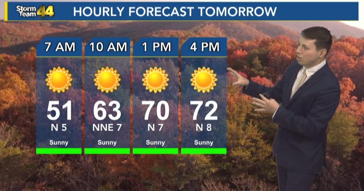 Fall-like for first day of Fall Fest and our Monday | Video