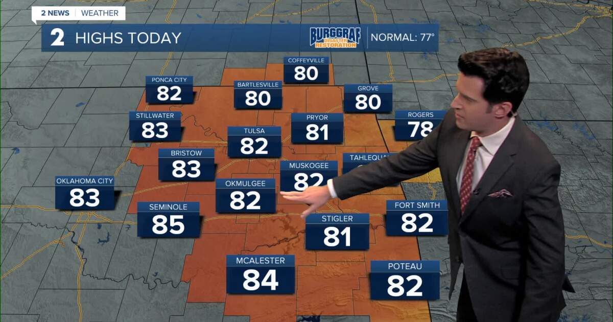 Cooler today with less humidity [Video]