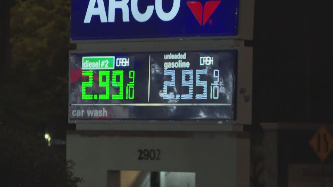 Gas prices remain steady in Arizona [Video]