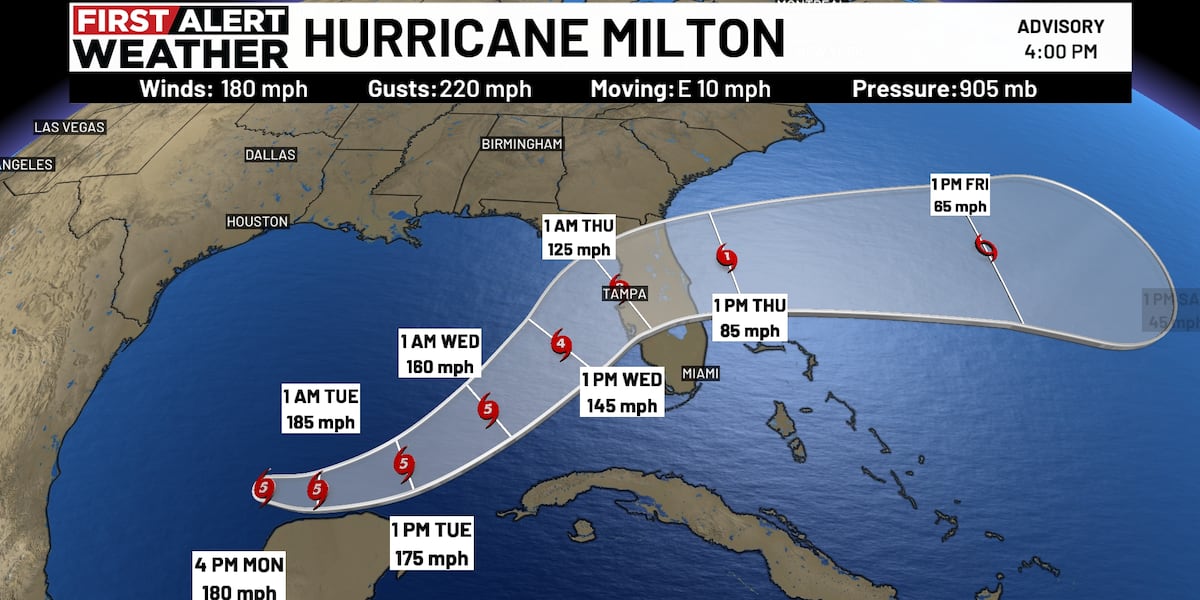 First Alert Weather: Fall-feel returns to central Ala. as Hurricane Milton grows to Category 5 storm in the Gulf [Video]