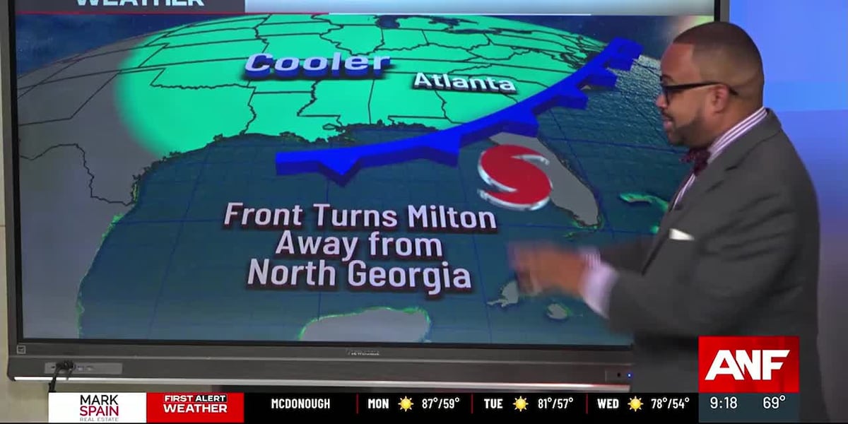 Why is Hurricane Milton starting in the southwest Gulf of Mexico and tracking all the way over to Florida? [Video]