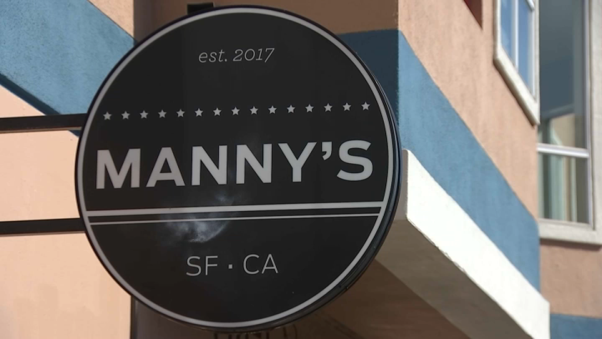 Mannys cafe in San Francisco vandalized  NBC Bay Area [Video]