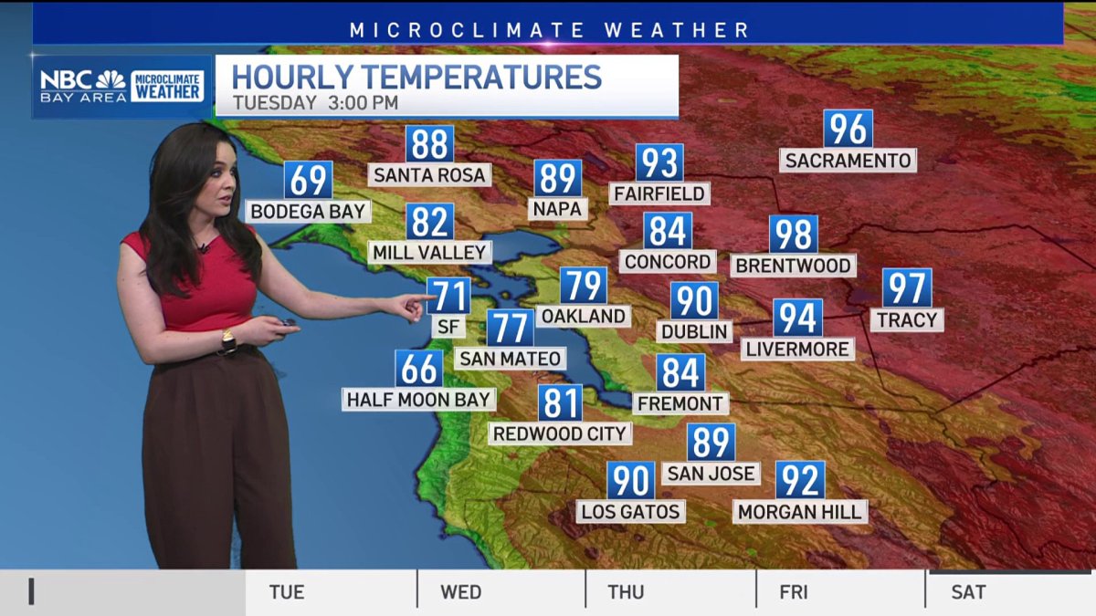 Gradual cooling starts  NBC Bay Area [Video]