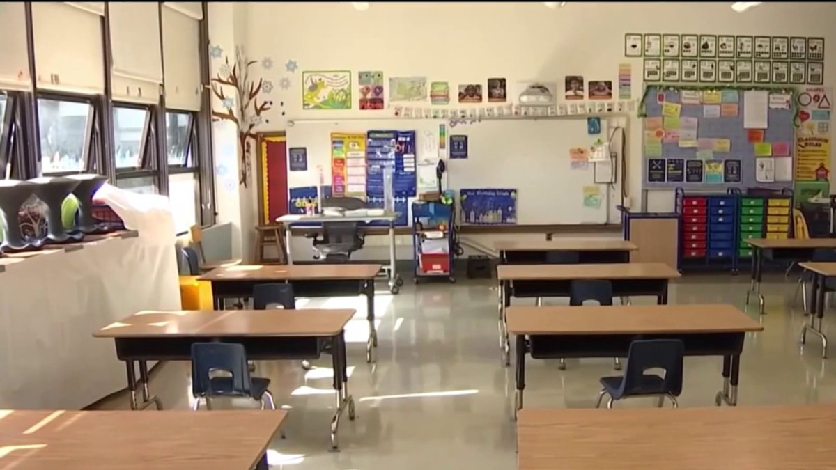 San Francisco schools facing possible closure, merger  NBC Bay Area [Video]