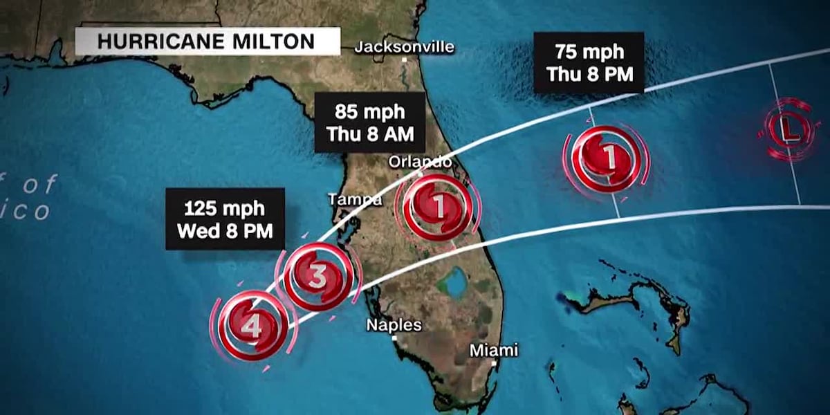 ‘This is it:’ Officials give final warning as Milton’s outerbands lash Florida [Video]